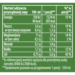 KNORR Nudle Kurczak Pikanty 63g